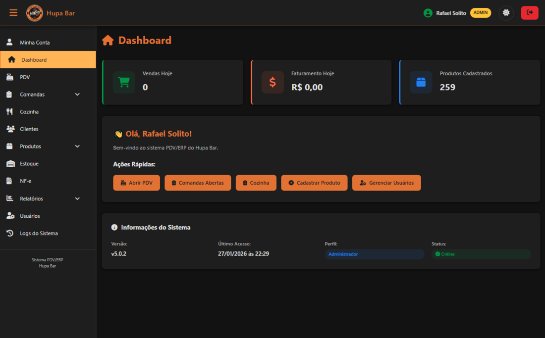 Dashboard StrixSys